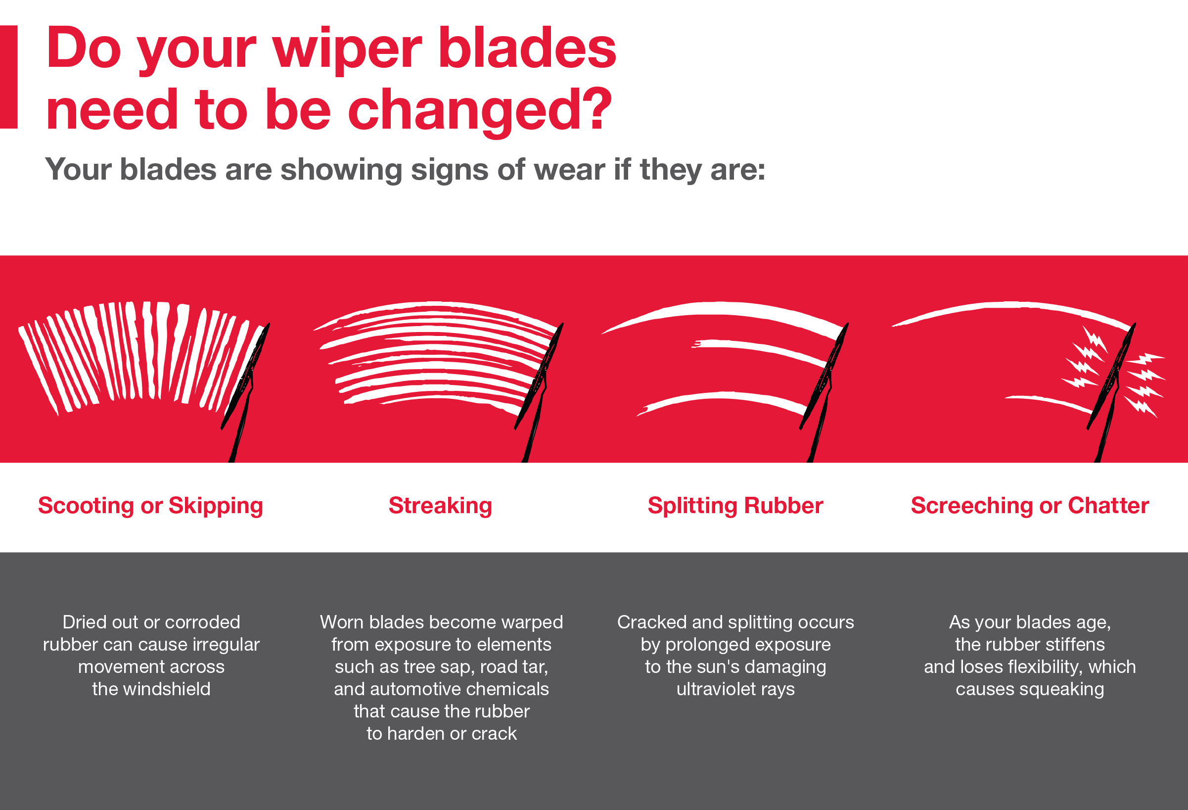 Do your wiper blades need to be changed | Space City Toyota in Humble TX